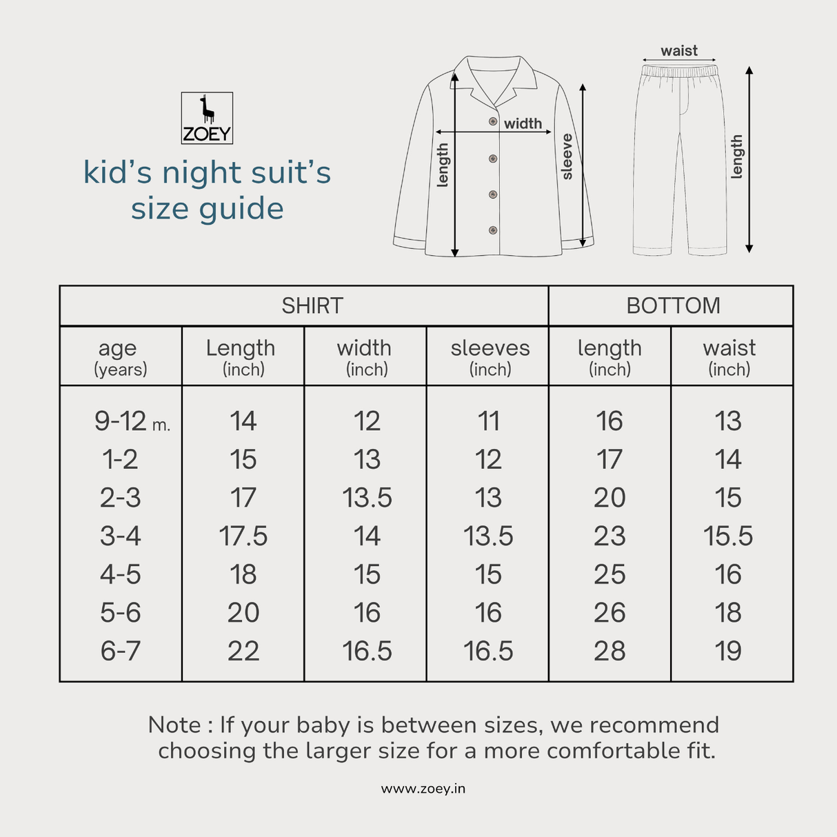 Zoey night suit Auli Dreams Kids Night Suit (Flannel Cotton)